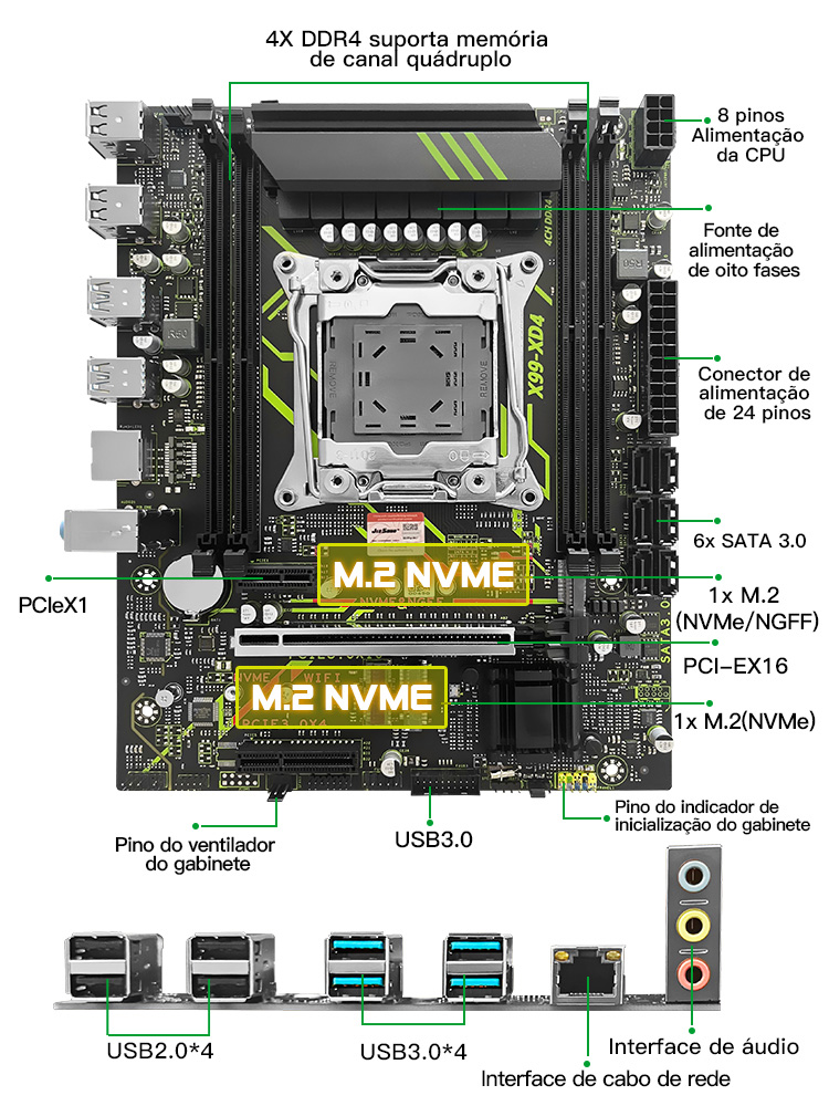 مجموعة ترقية للاعبين: لوحة أم  - مراجعة Pc Gaming Xeon وسعره