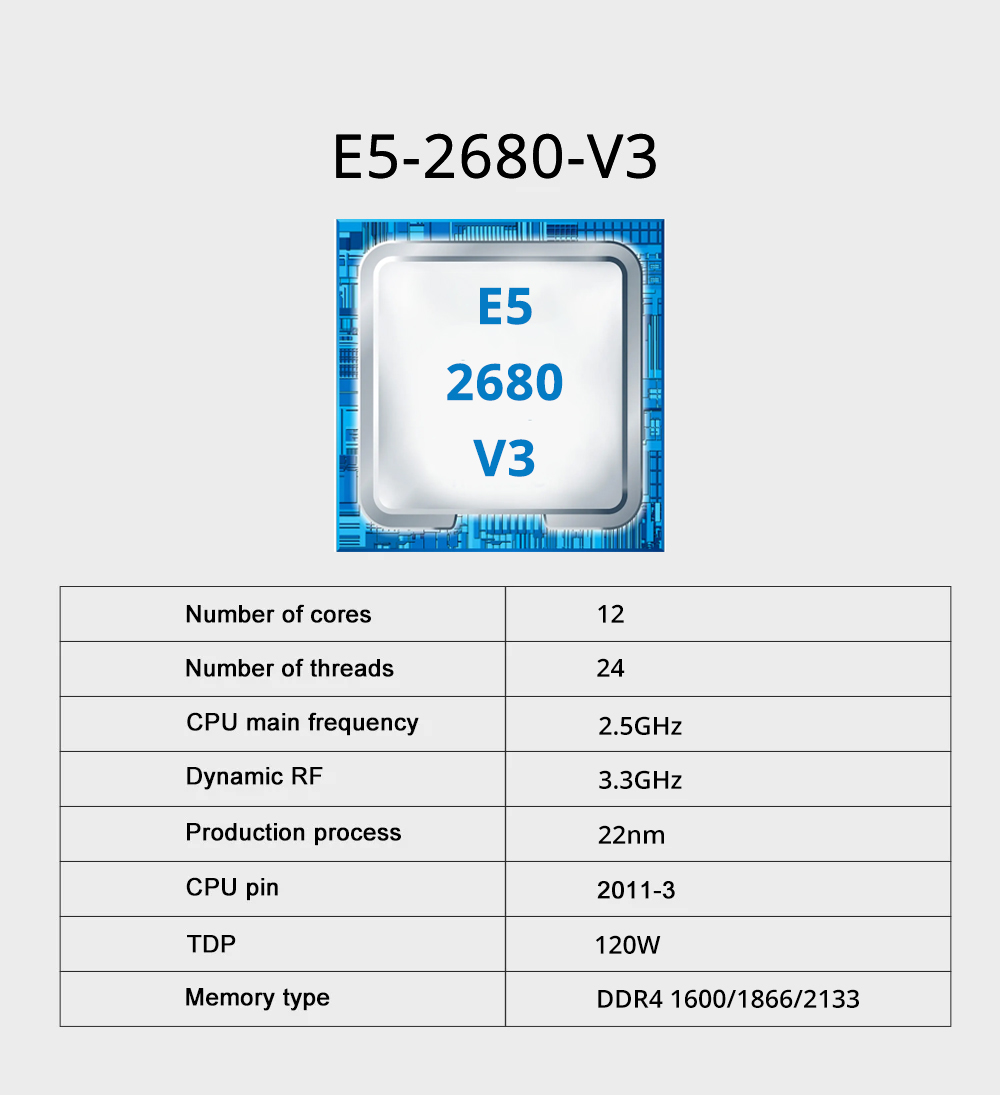 مجموعة اللوحة الأم للألعاب SOY - مراجعة Pc Gaming Xeon وسعره