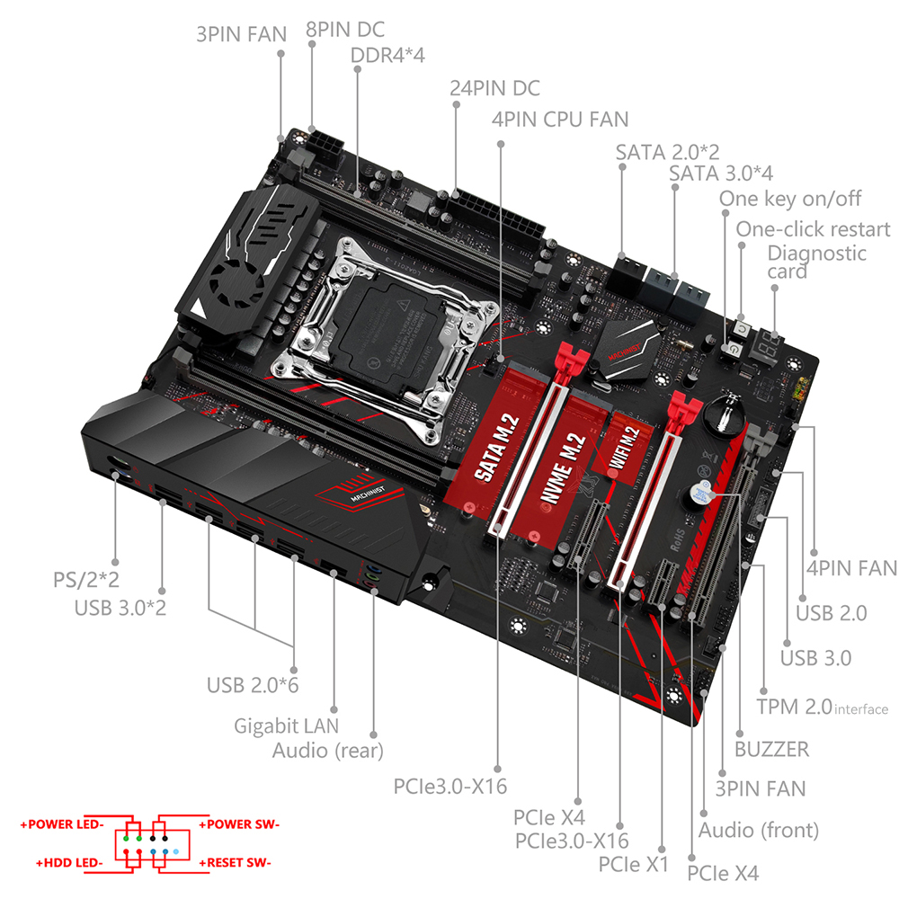 مجموعة اللوحة الأم MACHINIST X - مراجعة Pc Gaming Xeon وسعره