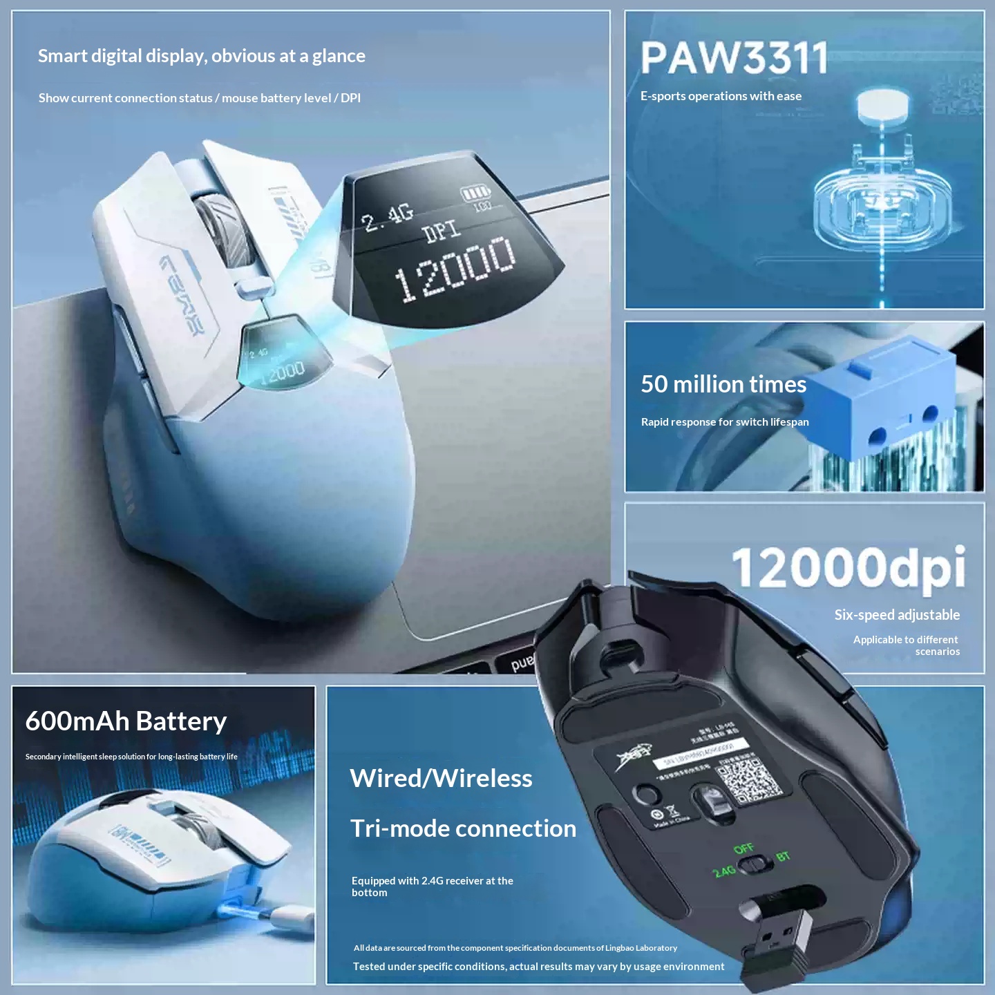 ماوس ألعاب لاسلكي LINGBAO M8 ب - مراجعة Pc Gaming Valorant وسعره