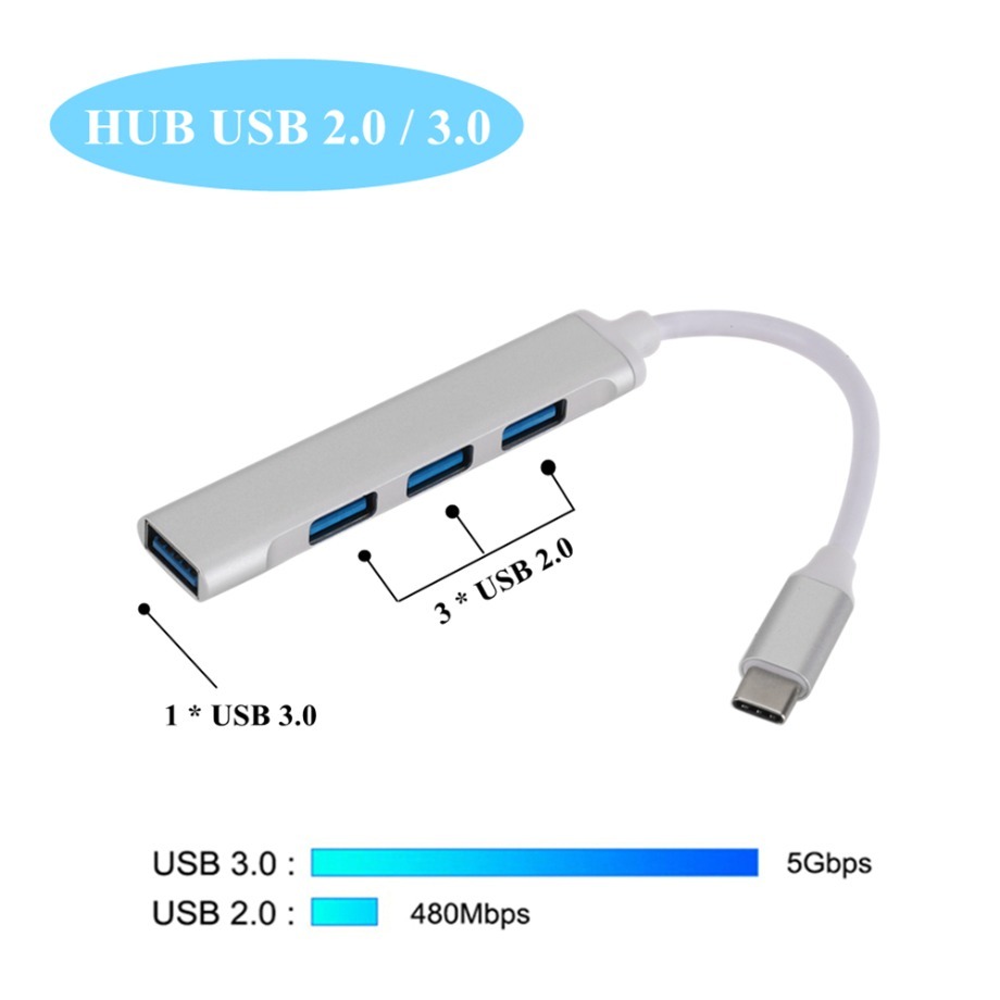 جهاز تقسيم متعدد لهواوي ، شاو  - مراجعة Usb Hub Gaming وسعره
