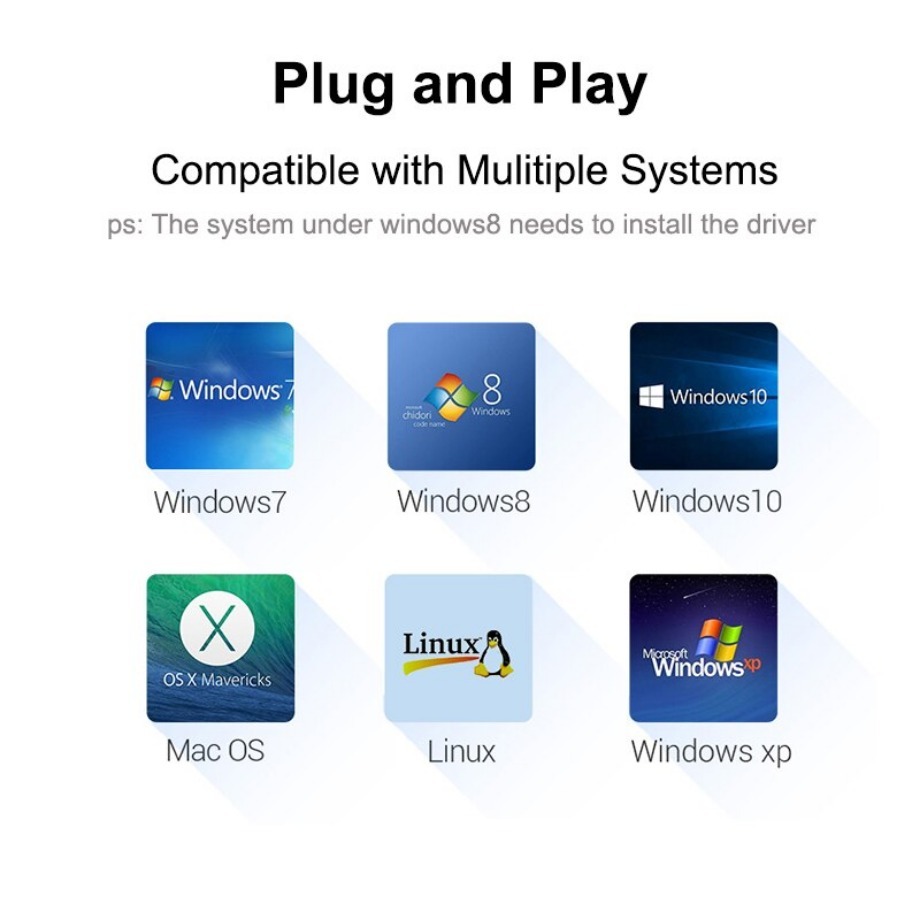 جهاز تقسيم متعدد لهواوي ، شاو  - مراجعة Usb Hub Gaming وسعره
