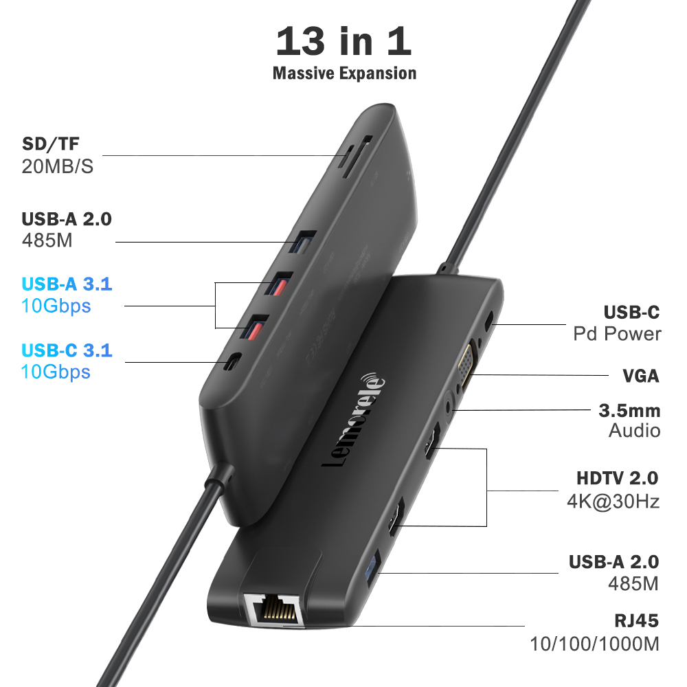 وحدة معالجة مركزية USB TC96 من - مراجعة Usb Hub Gaming وسعره