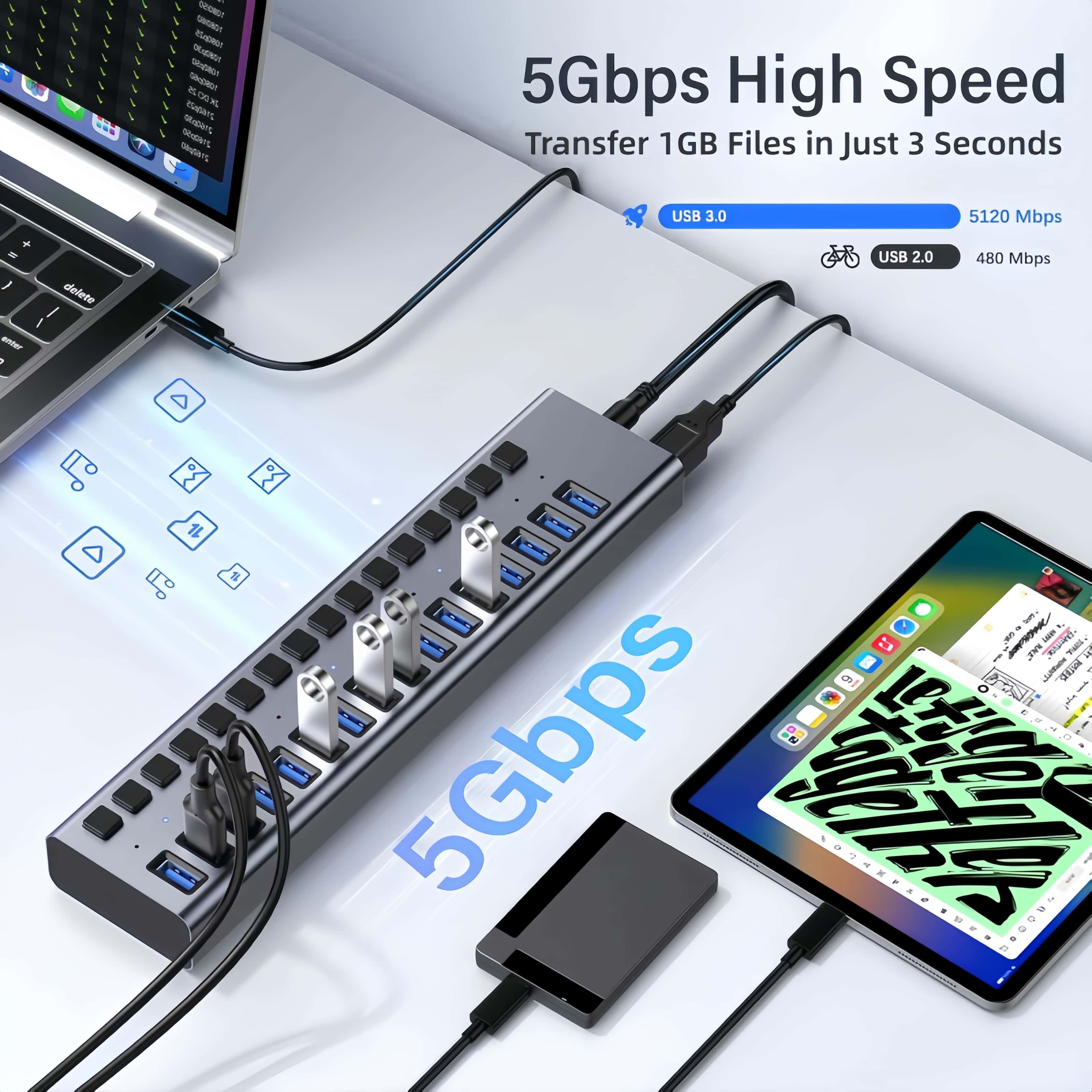 محور USB 3.0 عالي السرعة متعدد - مراجعة Usb Hub Gaming وسعره
