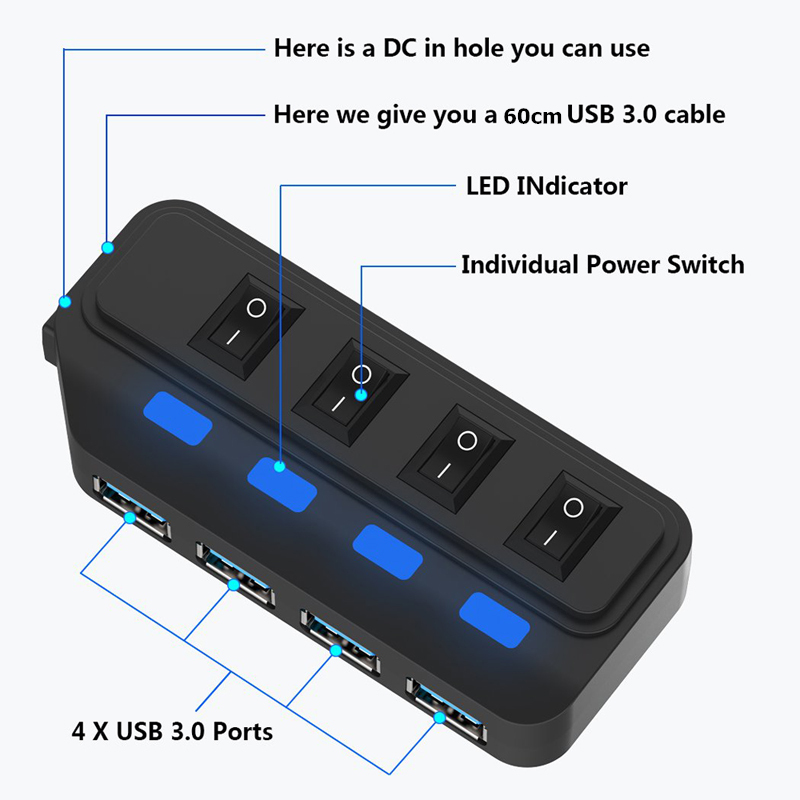 4 منافذ USB 3.0 HUB 5Gbps عالي - مراجعة Usb Hub Gaming وسعره