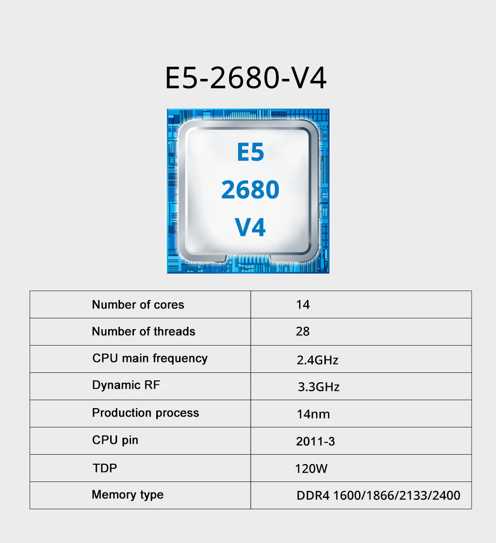 مجموعة اللوحة الأم MOUGOL X99  - مراجعة Pc Gaming Xeon وسعره